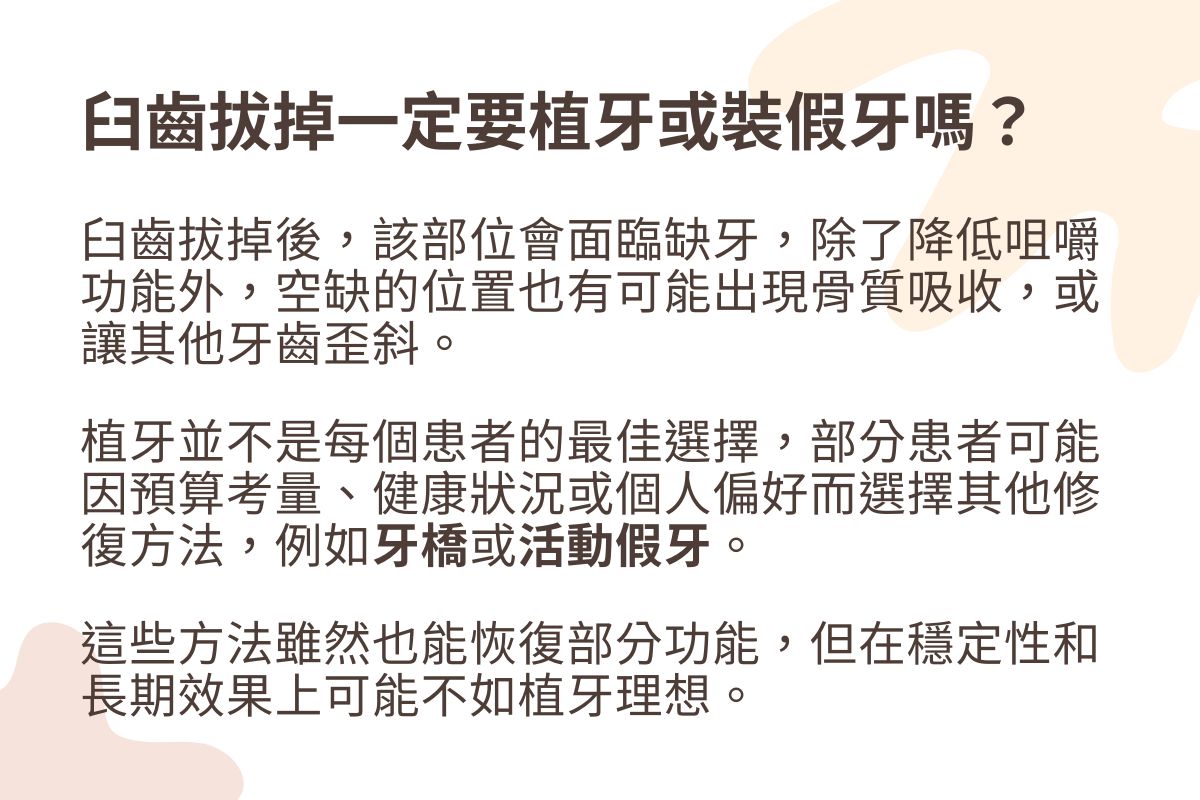 臼齒拔掉後植牙並不是每個患者的最佳選擇，部分患者可能因預算考量、健康狀況或個人偏好而選擇其他修復方法，例如牙橋或活動假牙。